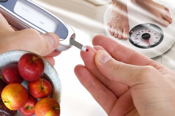 blood sugar for diabetes